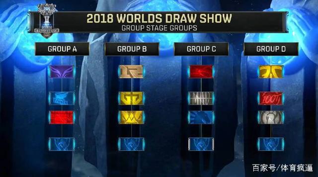 等NAVI拿TI冠军的时候我们就踢了Yatoro