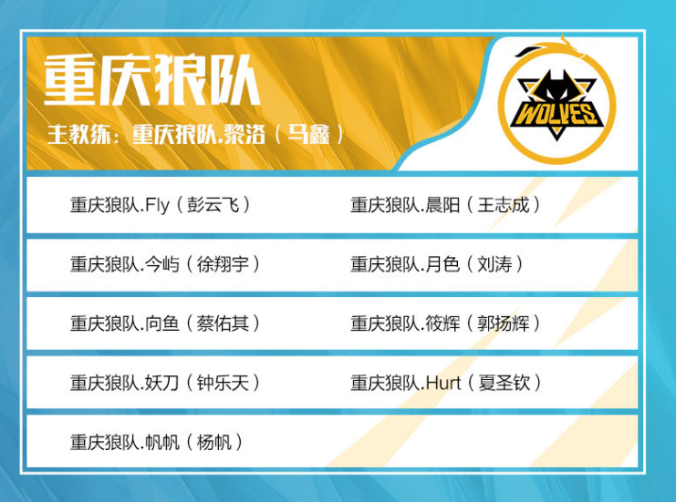 每个人都在努力！Aiming Kuchi在对线Tianbengnan， Hanwha Life Esports 压制所有线路赢得第四场比赛