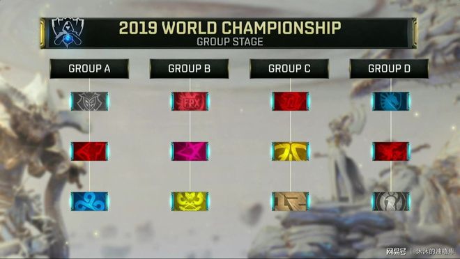 Chopper讨论了tN1R对团队 Spirit 的游戏风格和氛围的影响