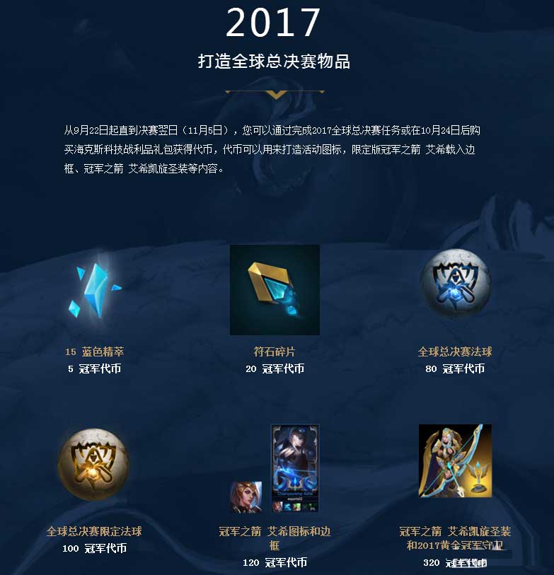 Evelone在CS2箱子上花费了150,000美元，仅获得了7,000美元的掉落